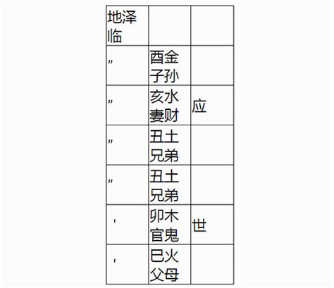 六十四卦每一卦详解_六十四卦每一卦详解硬币,第128张 六十四卦每一卦详解_六十四卦每一卦详解硬币,第128张